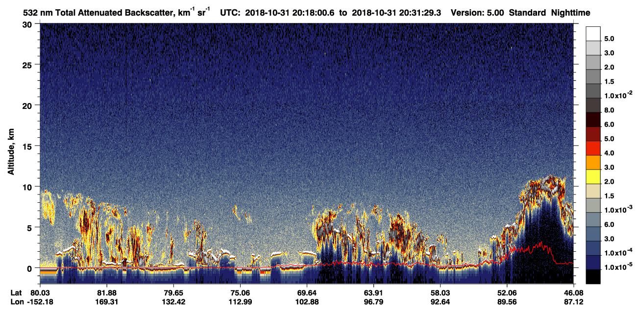 /calipso-imagery/data/BROWSE/production/V5-00/2018-10-31/2018-10-31_20-18-03_V5.00_1_1_CVDcolormap.png image missing