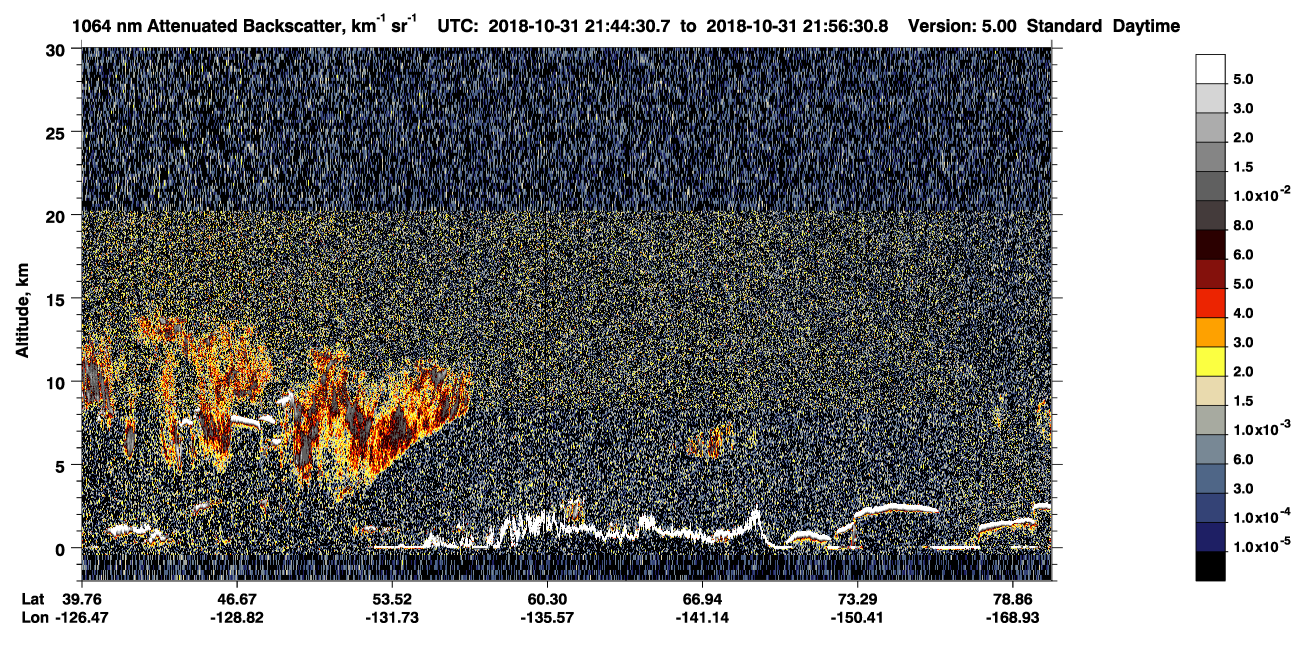/calipso-imagery/data/BROWSE/production/V5-00/2018-10-31/2018-10-31_21-04-03_V5.00_4_4_CVDcolormap.png image missing