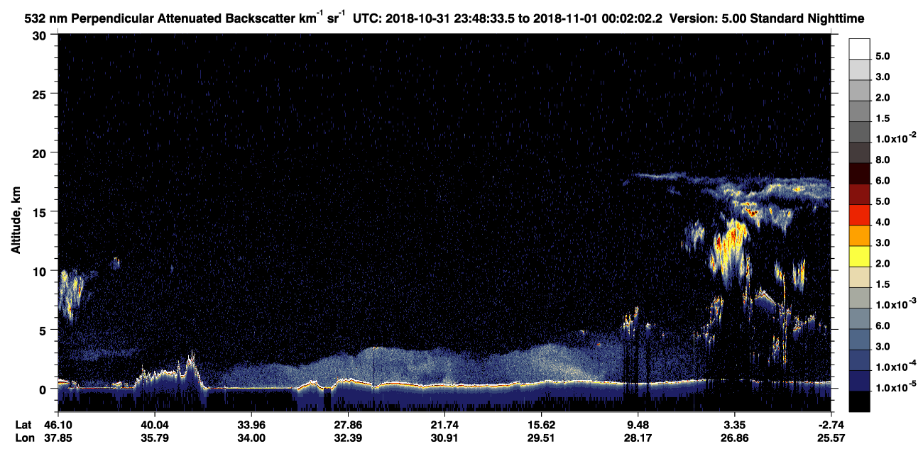 /calipso-imagery/data/BROWSE/production/V5-00/2018-10-31/2018-10-31_23-35-08_V5.00_2_2_CVDcolormap.png image missing