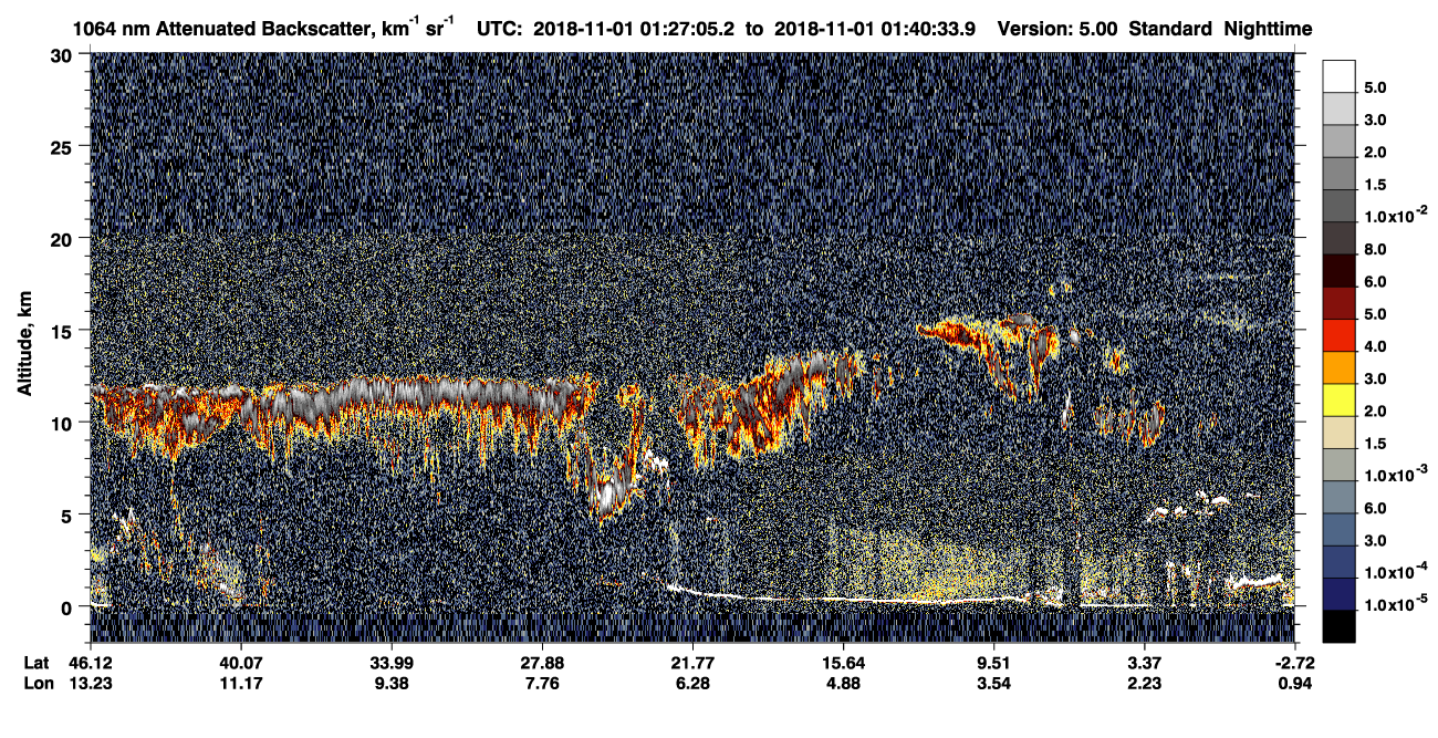 /calipso-imagery/data/BROWSE/production/V5-00/2018-11-01/2018-11-01_01-13-38_V5.00_2_4_CVDcolormap.png image missing