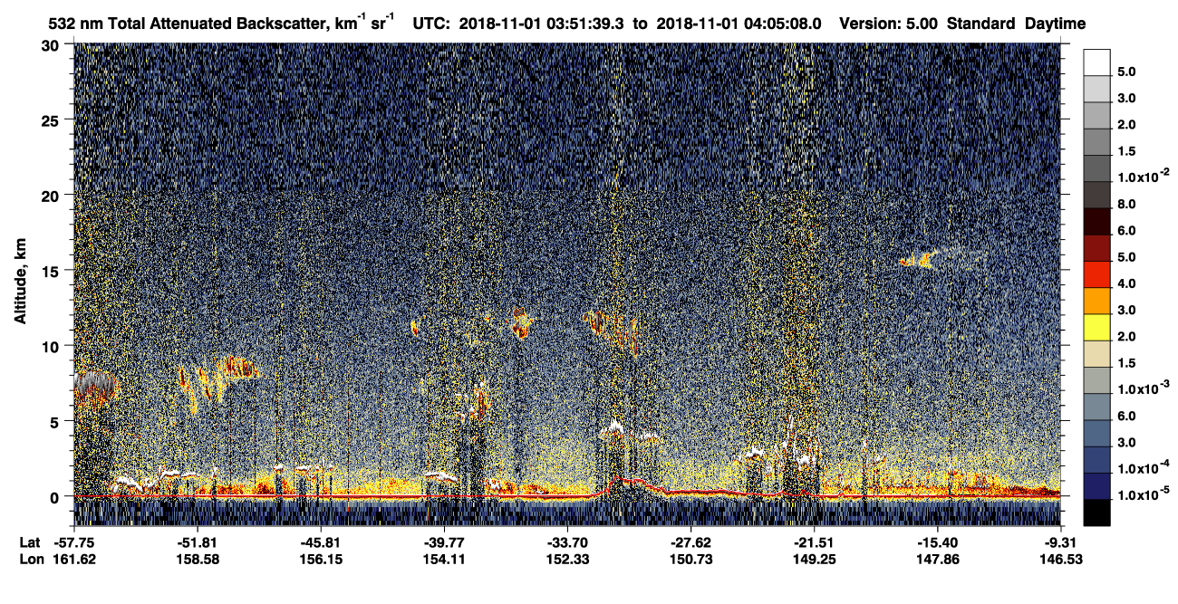 /calipso-imagery/data/BROWSE/production/V5-00/2018-11-01/2018-11-01_03-38-14_V5.00_2_1_CVDcolormap.png image missing