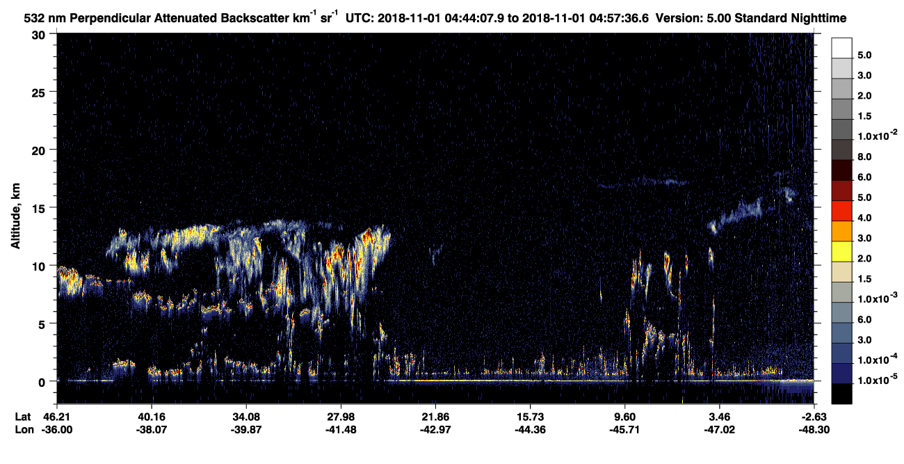 /calipso-imagery/data/BROWSE/production/V5-00/2018-11-01/2018-11-01_04-30-39_V5.00_2_2_CVDcolormap.png image missing