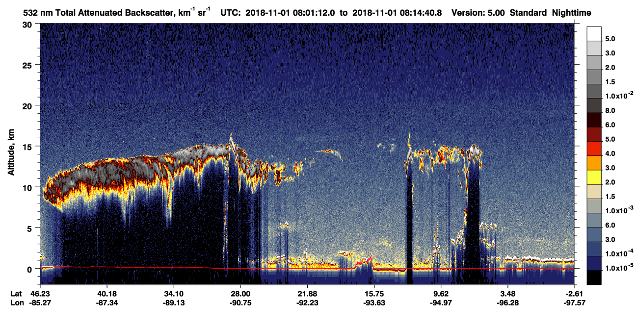 /calipso-imagery/data/BROWSE/production/V5-00/2018-11-01/2018-11-01_07-47-44_V5.00_2_1_CVDcolormap.png image missing