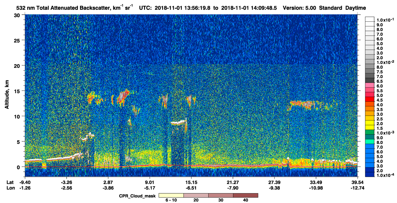 /calipso-imagery/data/BROWSE/production/V5-00/2018-11-01/2018-11-01_13-29-25_V5.00_3_1_cloudsat_ccm.png