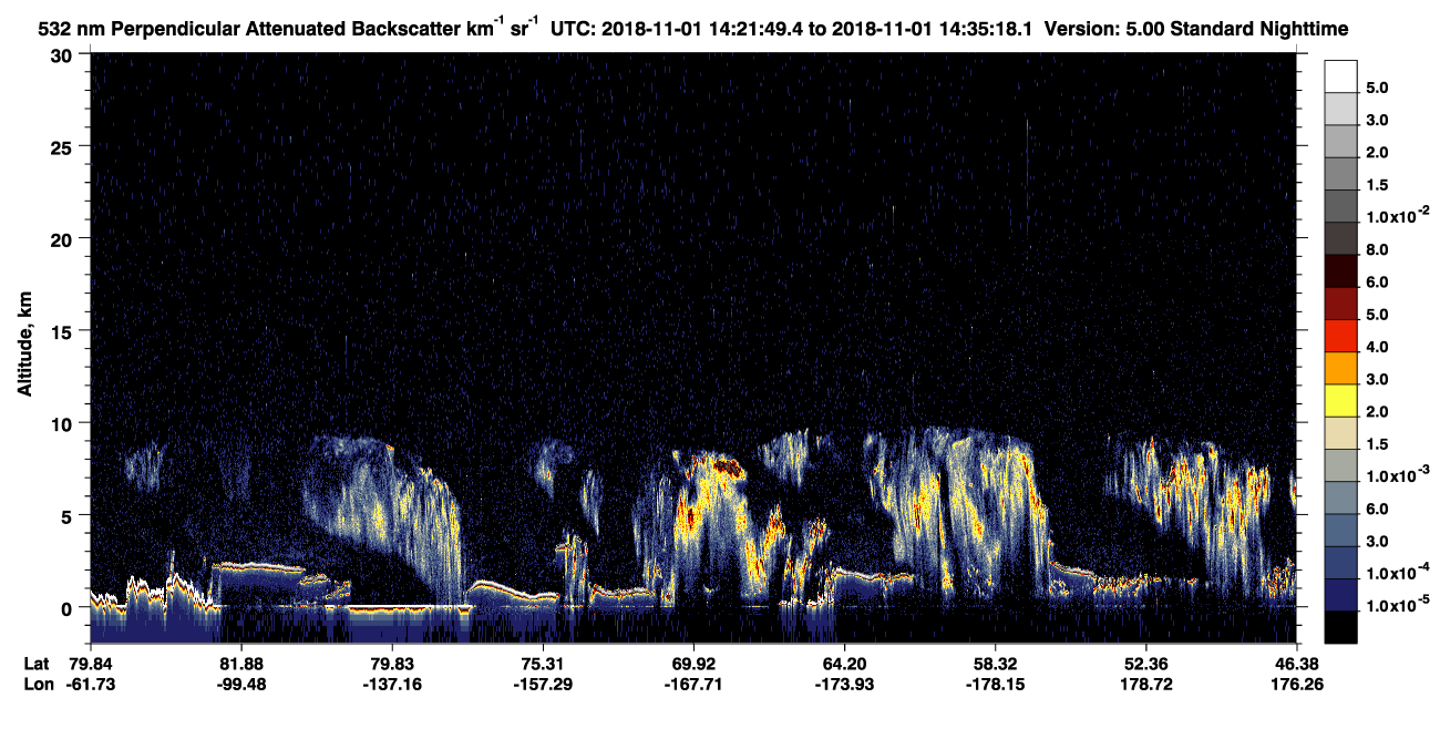 /calipso-imagery/data/BROWSE/production/V5-00/2018-11-01/2018-11-01_14-21-50_V5.00_1_2_CVDcolormap.png image missing