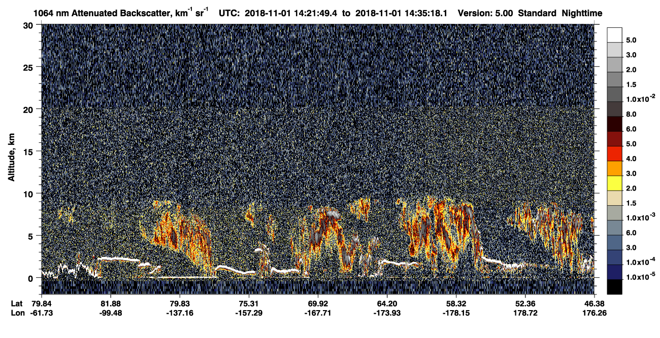 /calipso-imagery/data/BROWSE/production/V5-00/2018-11-01/2018-11-01_14-21-50_V5.00_1_4_CVDcolormap.png image missing