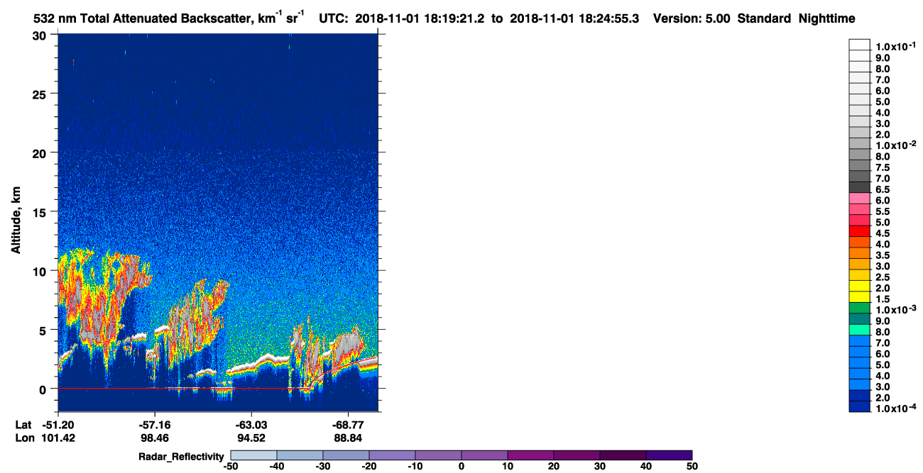 /calipso-imagery/data/BROWSE/production/V5-00/2018-11-01/2018-11-01_17-38-56_V5.00_4_1_cloudsat_rr.png