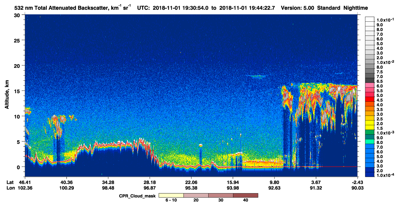 /calipso-imagery/data/BROWSE/production/V5-00/2018-11-01/2018-11-01_19-17-26_V5.00_2_1_cloudsat_ccm.png
