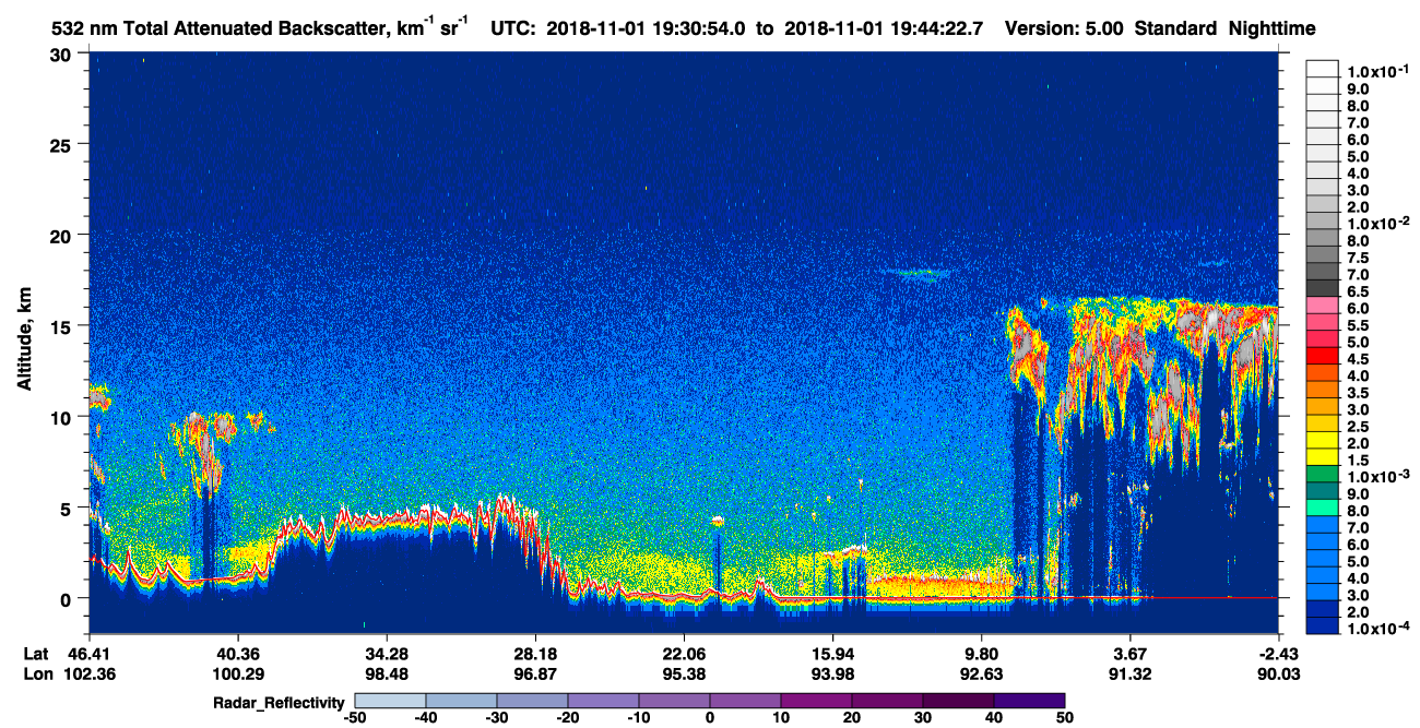 /calipso-imagery/data/BROWSE/production/V5-00/2018-11-01/2018-11-01_19-17-26_V5.00_2_1_cloudsat_rr.png