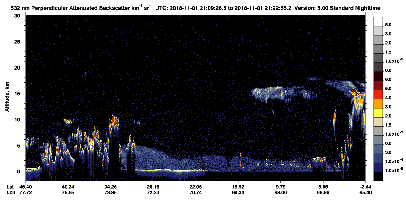 /calipso-imagery/data/BROWSE/production/V5-00/2018-11-01/2018-11-01_20-56-01_V5.00_2_2_CVDcolormap.png image missing