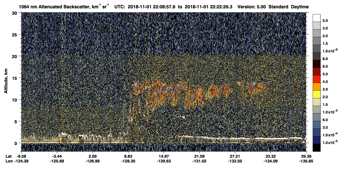 /calipso-imagery/data/BROWSE/production/V5-00/2018-11-01/2018-11-01_21-42-01_V5.00_3_4_CVDcolormap.png image missing