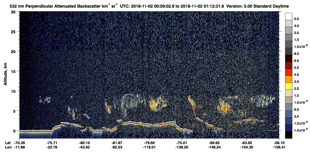 /calipso-imagery/data/BROWSE/production/V5-00/2018-11-02/2018-11-02_00-59-07_V5.00_1_2_CVDcolormap.png image missing