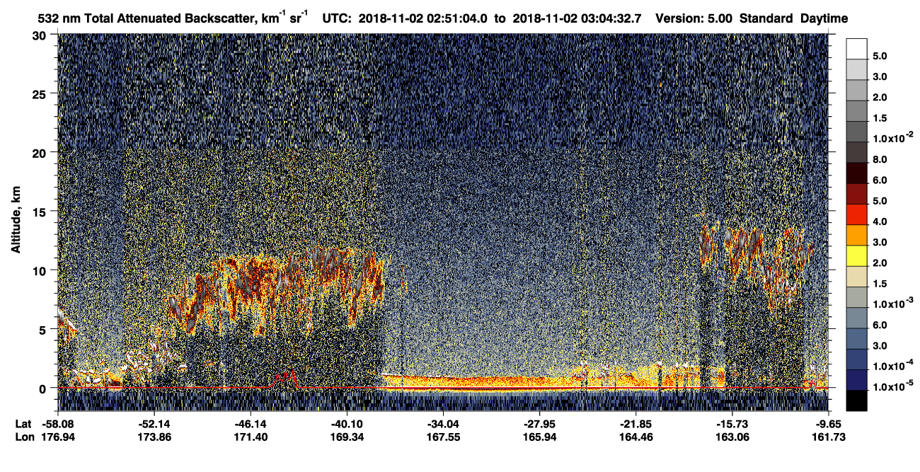 /calipso-imagery/data/BROWSE/production/V5-00/2018-11-02/2018-11-02_02-37-37_V5.00_2_1_CVDcolormap.png image missing