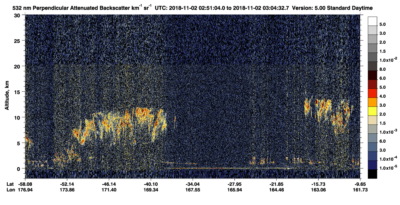 /calipso-imagery/data/BROWSE/production/V5-00/2018-11-02/2018-11-02_02-37-37_V5.00_2_2_CVDcolormap.png image missing