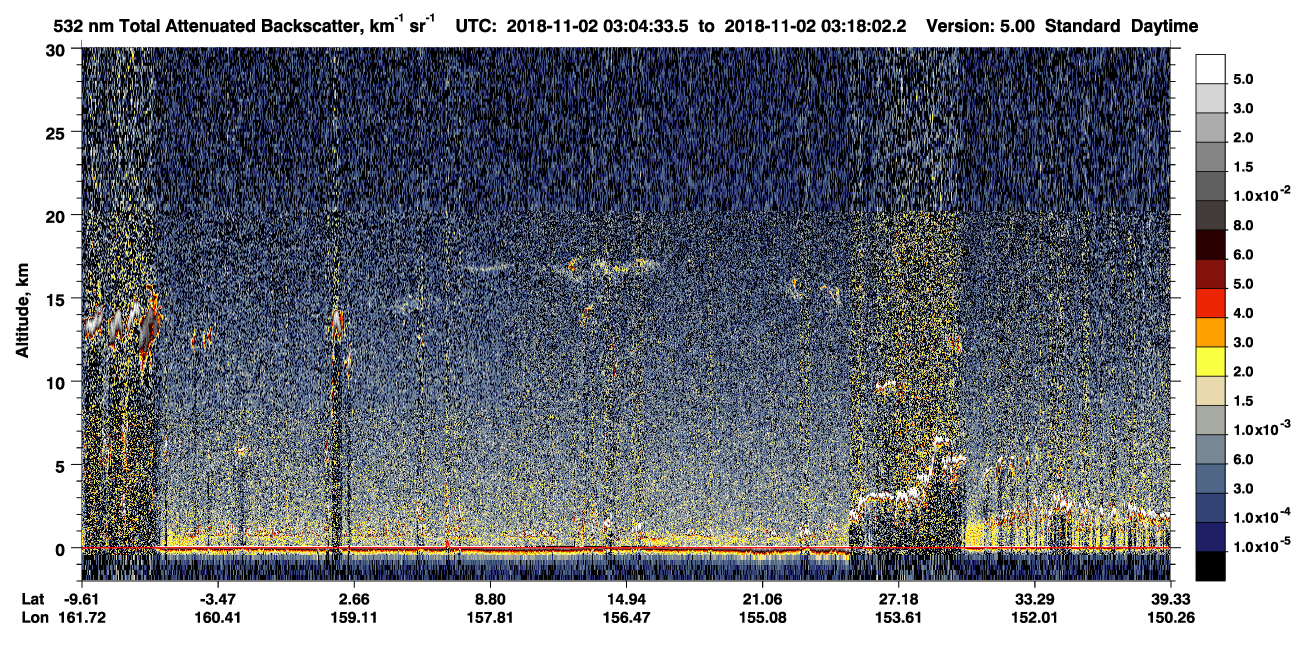 /calipso-imagery/data/BROWSE/production/V5-00/2018-11-02/2018-11-02_02-37-37_V5.00_3_1_CVDcolormap.png image missing