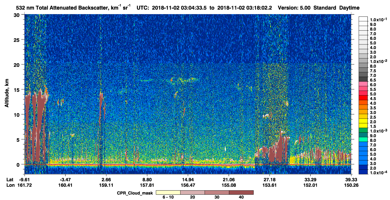 /calipso-imagery/data/BROWSE/production/V5-00/2018-11-02/2018-11-02_02-37-37_V5.00_3_1_cloudsat_ccm.png