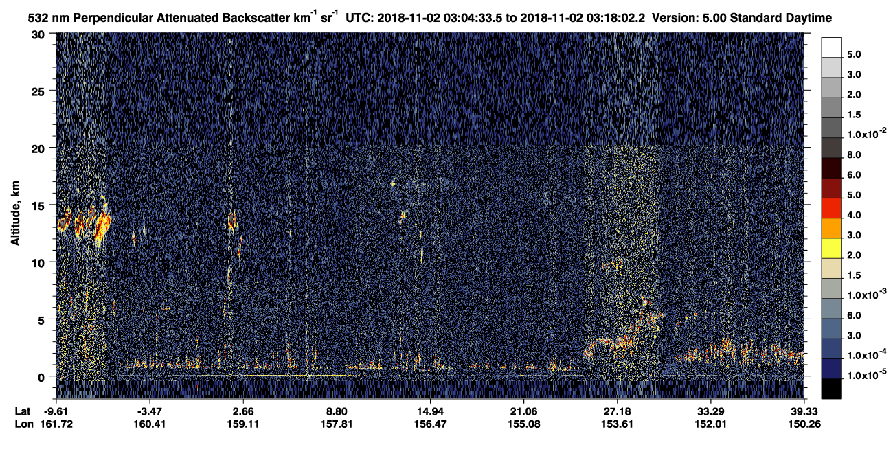 /calipso-imagery/data/BROWSE/production/V5-00/2018-11-02/2018-11-02_02-37-37_V5.00_3_2_CVDcolormap.png image missing