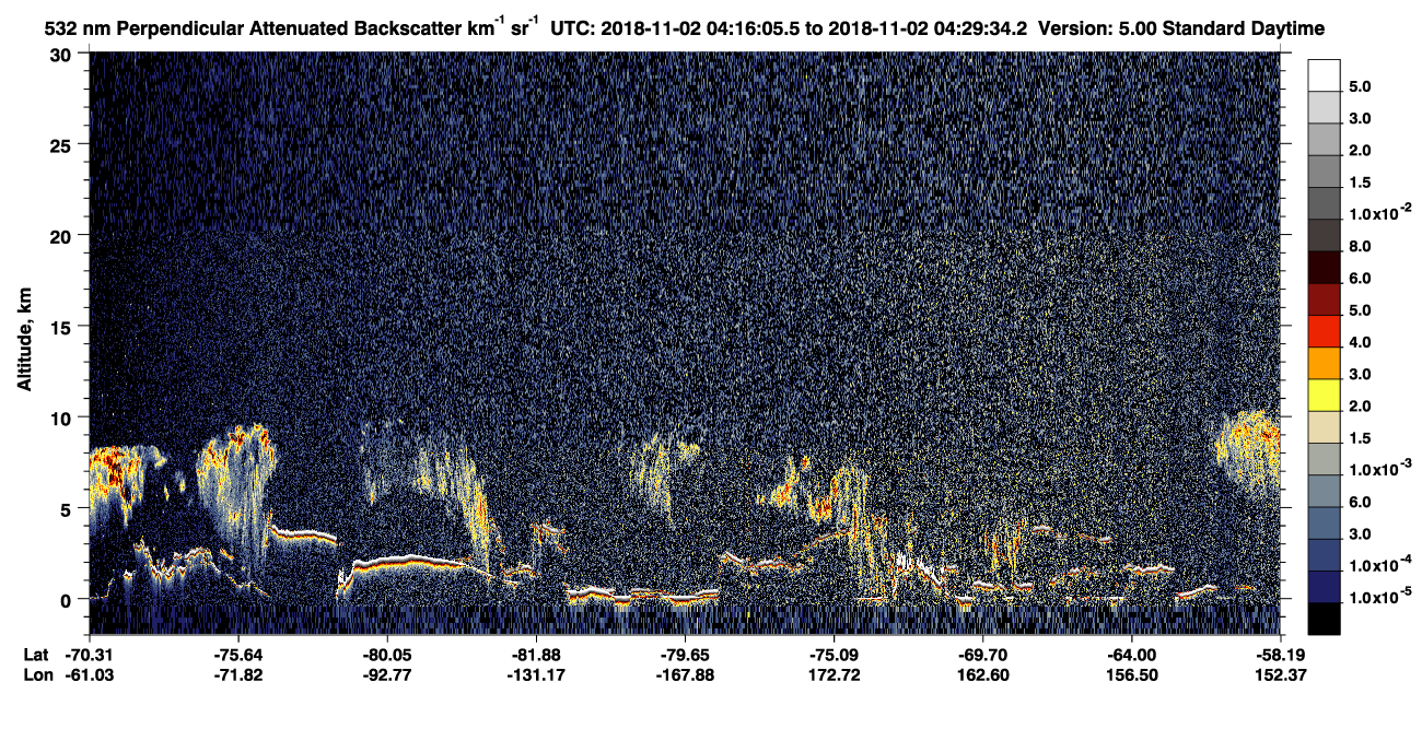 /calipso-imagery/data/BROWSE/production/V5-00/2018-11-02/2018-11-02_04-16-07_V5.00_1_2_CVDcolormap.png image missing