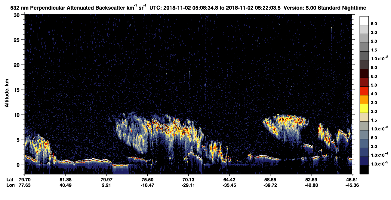 /calipso-imagery/data/BROWSE/production/V5-00/2018-11-02/2018-11-02_05-08-37_V5.00_1_2_CVDcolormap.png image missing