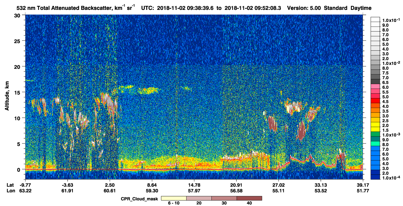 /calipso-imagery/data/BROWSE/production/V5-00/2018-11-02/2018-11-02_09-11-43_V5.00_3_1_cloudsat_ccm.png