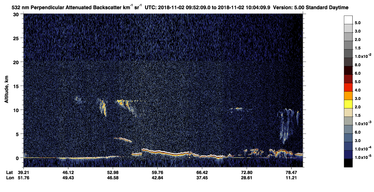 /calipso-imagery/data/BROWSE/production/V5-00/2018-11-02/2018-11-02_09-11-43_V5.00_4_2_CVDcolormap.png image missing