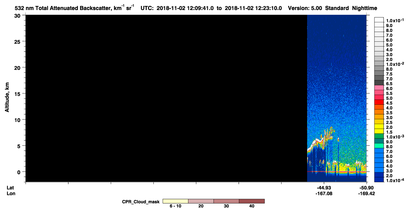 /calipso-imagery/data/BROWSE/production/V5-00/2018-11-02/2018-11-02_11-42-43_V5.00_3_1_cloudsat_ccm.png