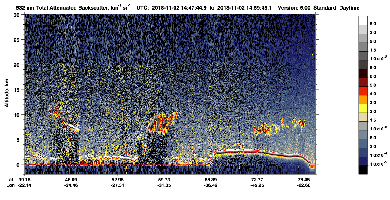 /calipso-imagery/data/BROWSE/production/V5-00/2018-11-02/2018-11-02_14-07-18_V5.00_4_1_CVDcolormap.png image missing