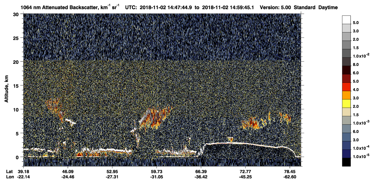 /calipso-imagery/data/BROWSE/production/V5-00/2018-11-02/2018-11-02_14-07-18_V5.00_4_4_CVDcolormap.png image missing