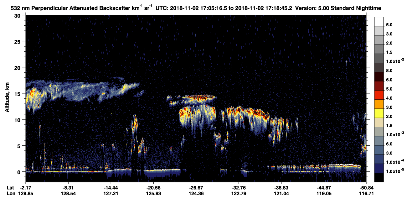 /calipso-imagery/data/BROWSE/production/V5-00/2018-11-02/2018-11-02_16-38-19_V5.00_3_2_CVDcolormap.png image missing