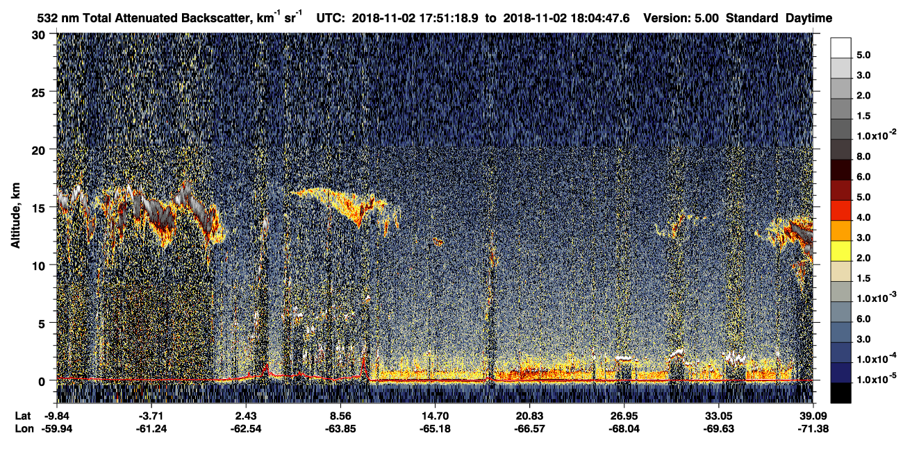/calipso-imagery/data/BROWSE/production/V5-00/2018-11-02/2018-11-02_17-24-24_V5.00_3_1_CVDcolormap.png image missing