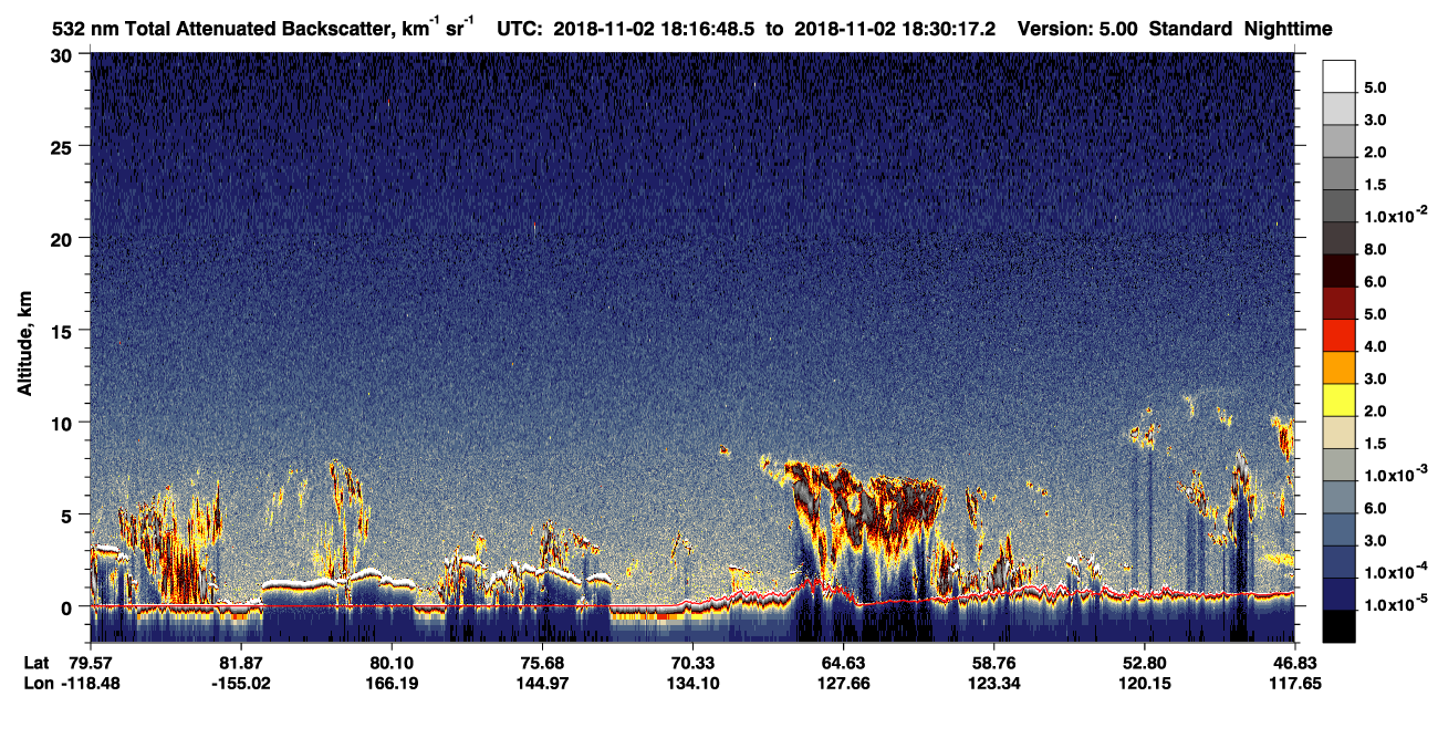 /calipso-imagery/data/BROWSE/production/V5-00/2018-11-02/2018-11-02_18-16-49_V5.00_1_1_CVDcolormap.png image missing