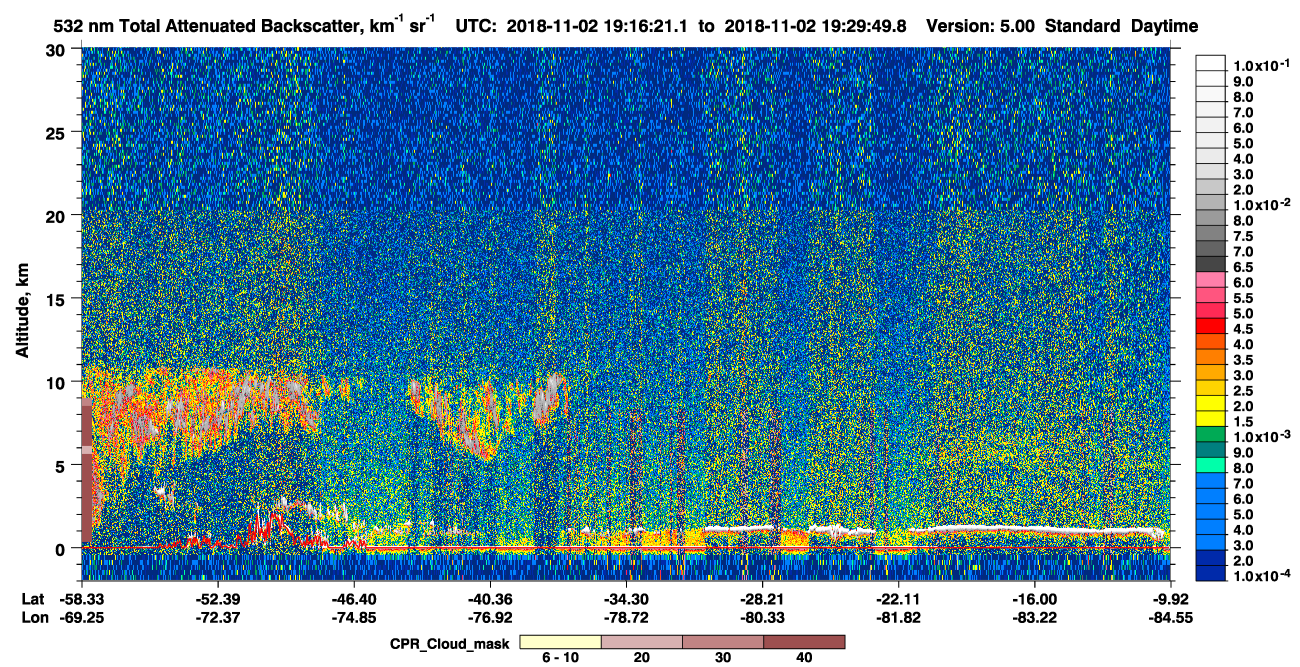 /calipso-imagery/data/BROWSE/production/V5-00/2018-11-02/2018-11-02_19-02-54_V5.00_2_1_cloudsat_ccm.png