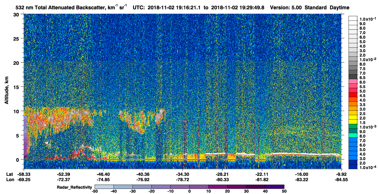 /calipso-imagery/data/BROWSE/production/V5-00/2018-11-02/2018-11-02_19-02-54_V5.00_2_1_cloudsat_rr.png