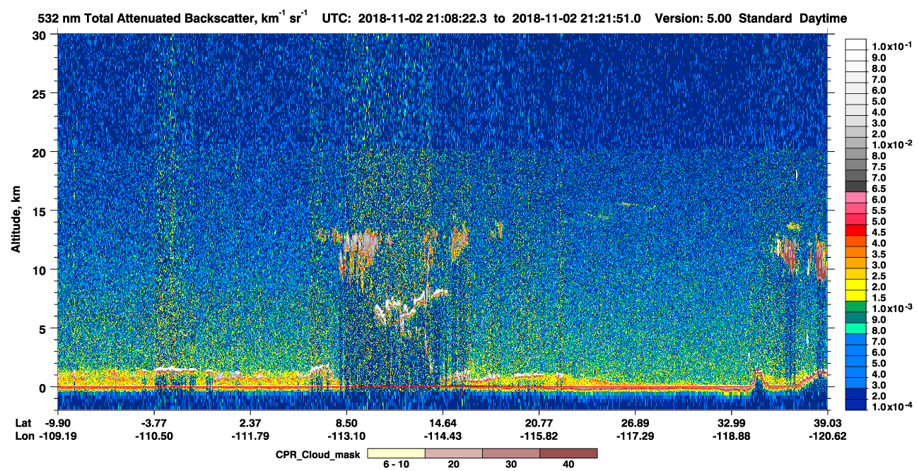 /calipso-imagery/data/BROWSE/production/V5-00/2018-11-02/2018-11-02_20-41-24_V5.00_3_1_cloudsat_ccm.png