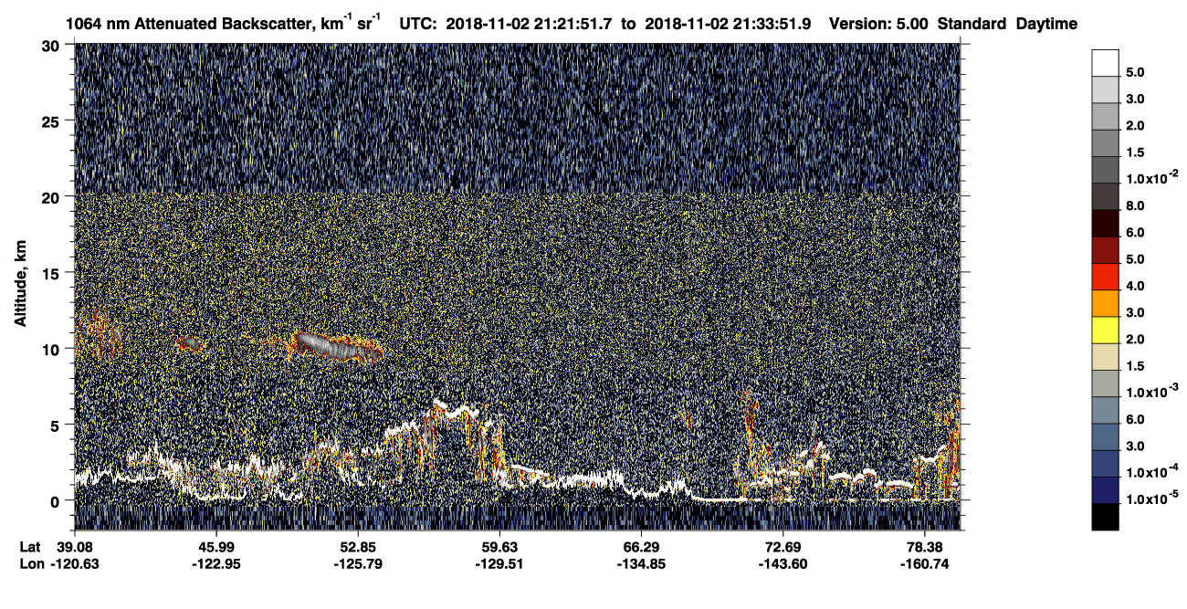 /calipso-imagery/data/BROWSE/production/V5-00/2018-11-02/2018-11-02_20-41-24_V5.00_4_4_CVDcolormap.png image missing