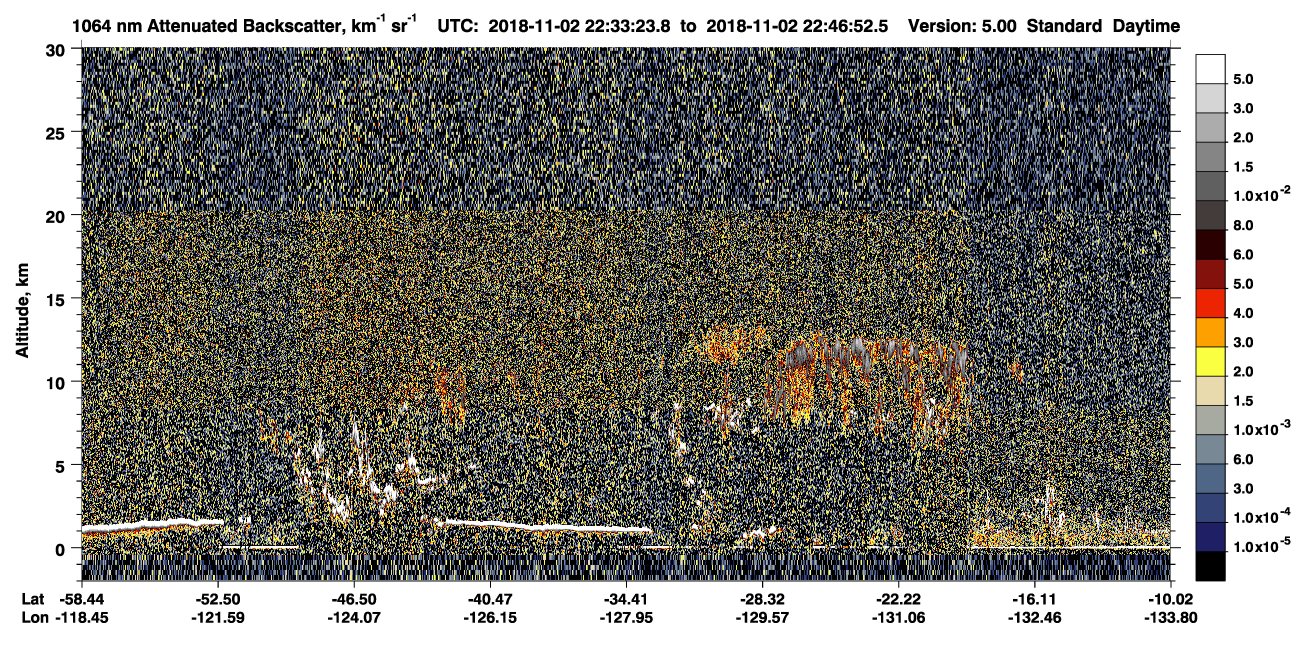 /calipso-imagery/data/BROWSE/production/V5-00/2018-11-02/2018-11-02_22-19-59_V5.00_2_4_CVDcolormap.png image missing