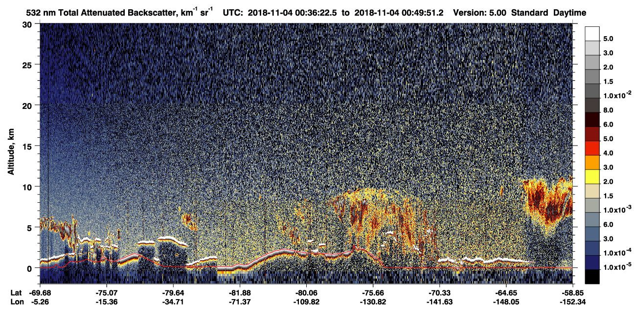 /calipso-imagery/data/BROWSE/production/V5-00/2018-11-04/2018-11-04_00-36-23_V5.00_1_1_CVDcolormap.png image missing