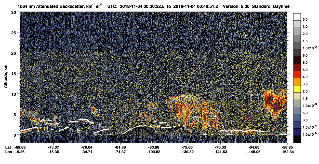 /calipso-imagery/data/BROWSE/production/V5-00/2018-11-04/2018-11-04_00-36-23_V5.00_1_4_CVDcolormap.png image missing