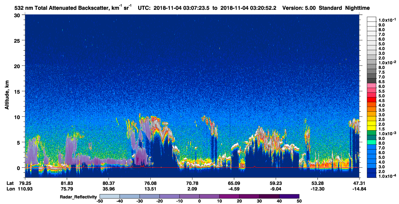 /calipso-imagery/data/BROWSE/production/V5-00/2018-11-04/2018-11-04_03-07-28_V5.00_1_1_cloudsat_rr.png
