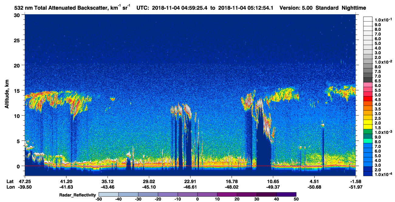 /calipso-imagery/data/BROWSE/production/V5-00/2018-11-04/2018-11-04_04-45-58_V5.00_2_1_cloudsat_rr.png