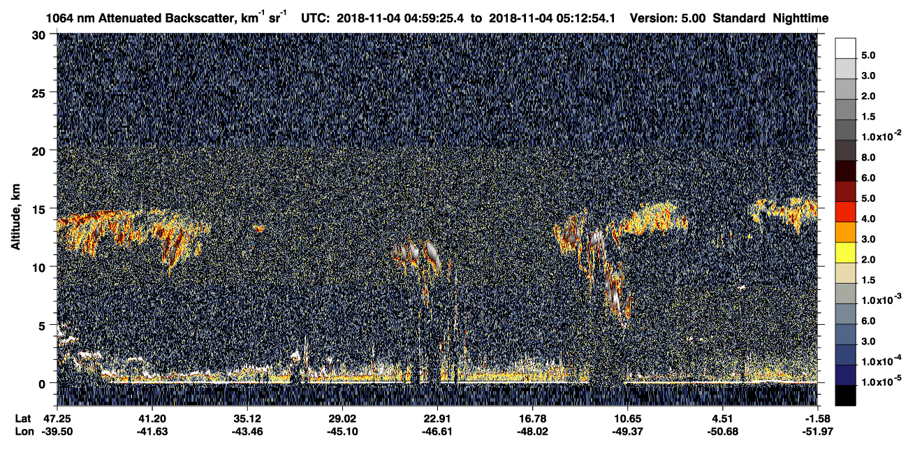 /calipso-imagery/data/BROWSE/production/V5-00/2018-11-04/2018-11-04_04-45-58_V5.00_2_4_CVDcolormap.png image missing