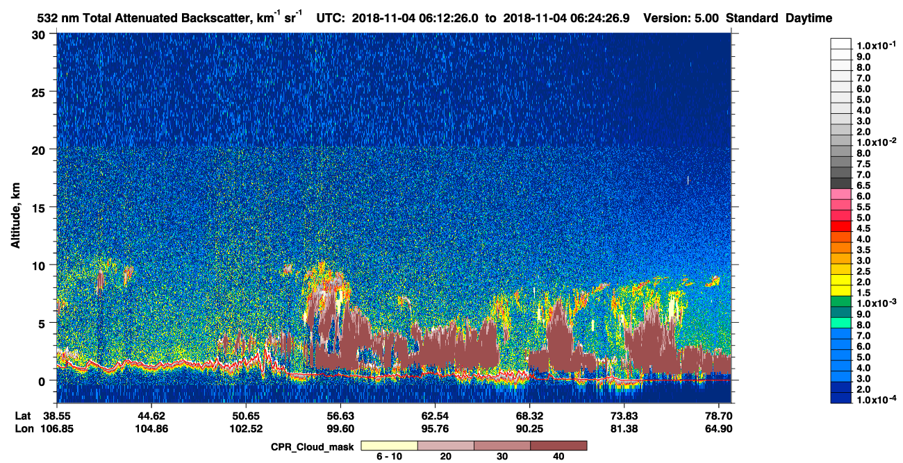 /calipso-imagery/data/BROWSE/production/V5-00/2018-11-04/2018-11-04_05-31-59_V5.00_4_1_cloudsat_ccm.png