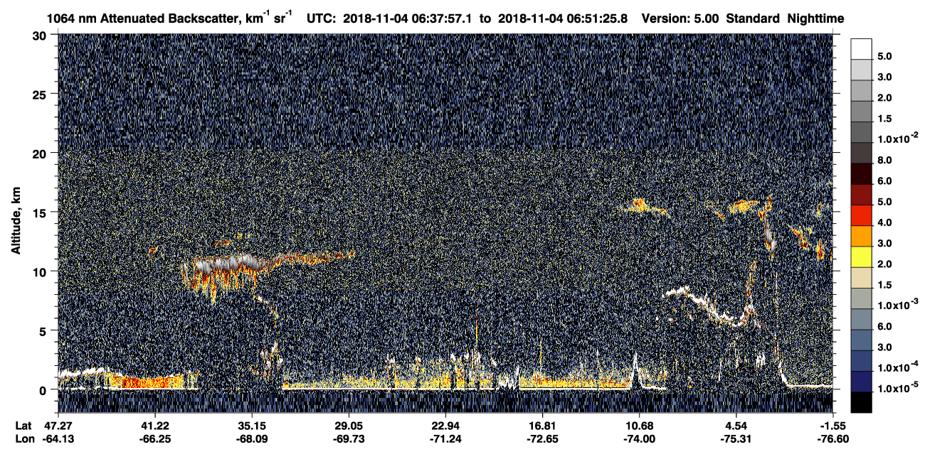 /calipso-imagery/data/BROWSE/production/V5-00/2018-11-04/2018-11-04_06-24-29_V5.00_2_4_CVDcolormap.png image missing
