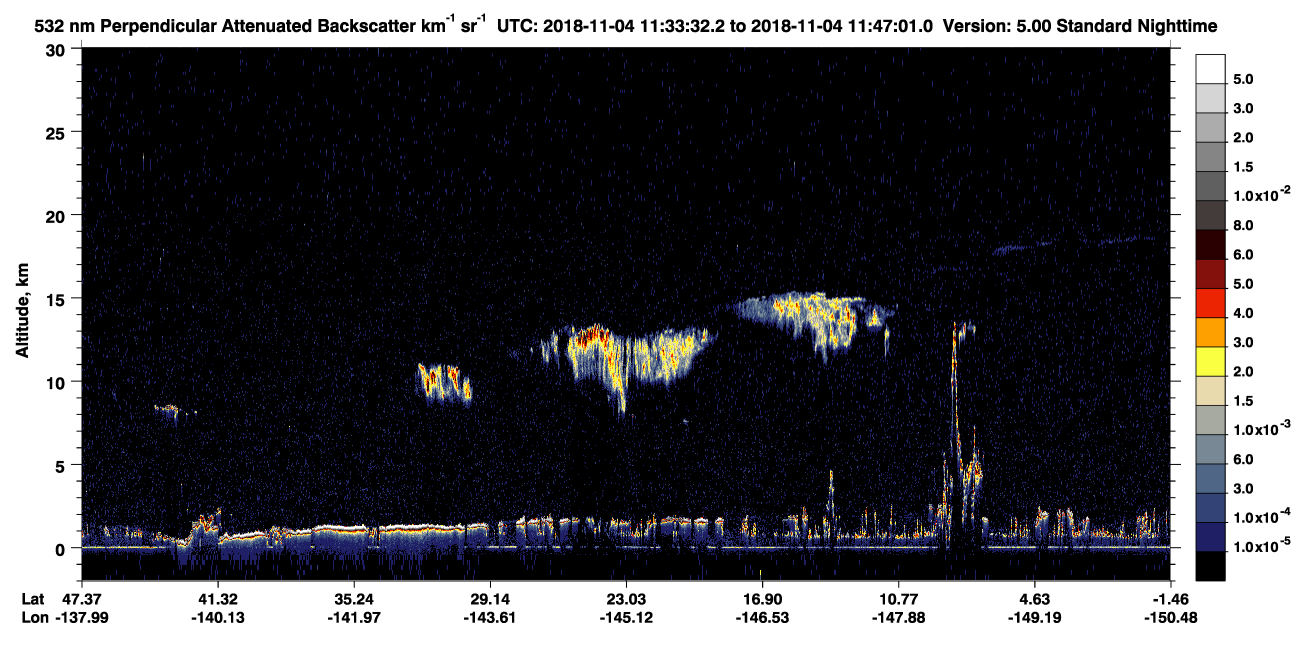 /calipso-imagery/data/BROWSE/production/V5-00/2018-11-04/2018-11-04_11-20-04_V5.00_2_2_CVDcolormap.png image missing