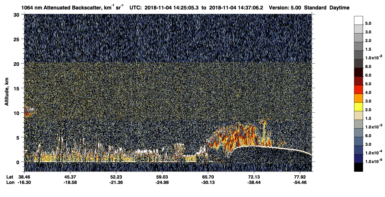 /calipso-imagery/data/BROWSE/production/V5-00/2018-11-04/2018-11-04_13-44-40_V5.00_4_4_CVDcolormap.png image missing