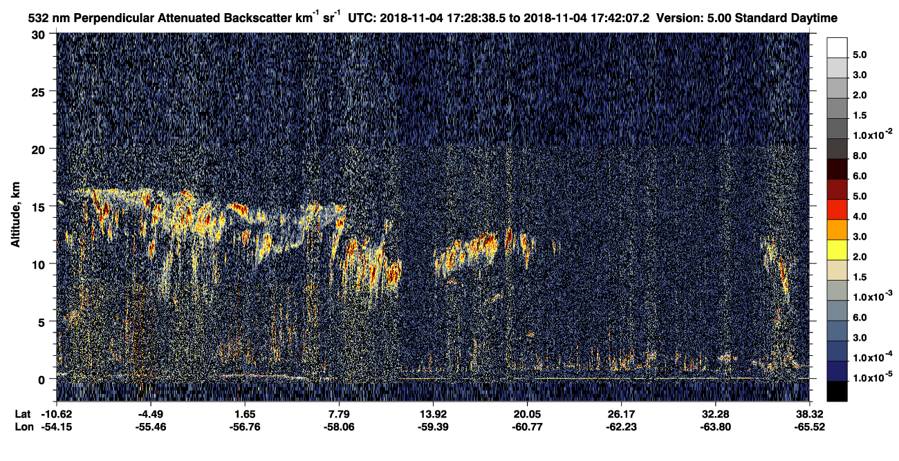 /calipso-imagery/data/BROWSE/production/V5-00/2018-11-04/2018-11-04_17-01-40_V5.00_3_2_CVDcolormap.png image missing