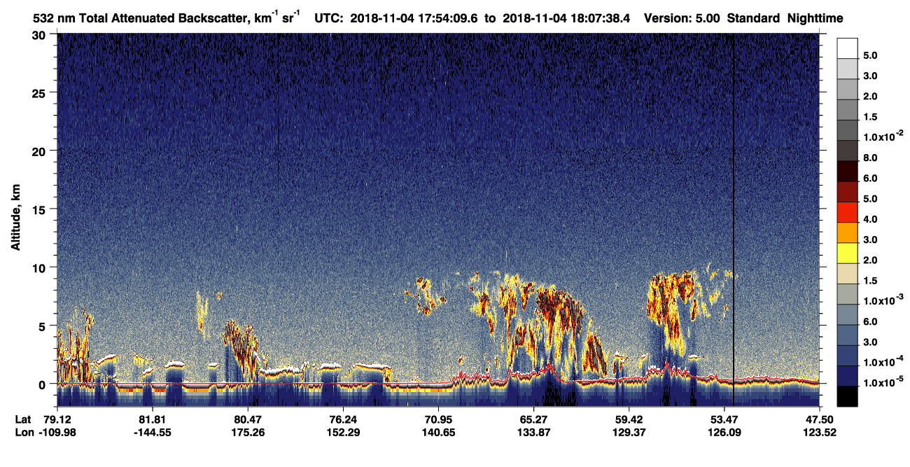 /calipso-imagery/data/BROWSE/production/V5-00/2018-11-04/2018-11-04_17-54-10_V5.00_1_1_CVDcolormap.png image missing