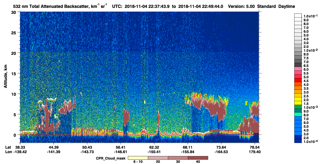 /calipso-imagery/data/BROWSE/production/V5-00/2018-11-04/2018-11-04_21-57-16_V5.00_4_1_cloudsat_ccm.png