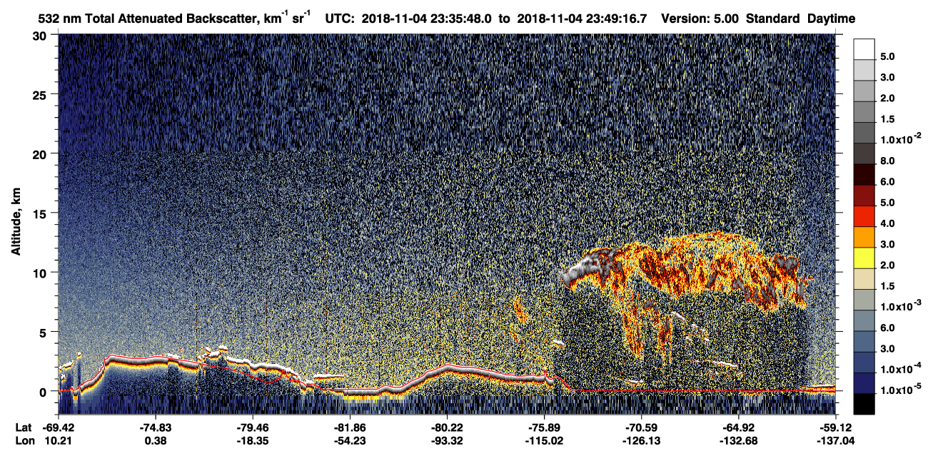 /calipso-imagery/data/BROWSE/production/V5-00/2018-11-04/2018-11-04_23-35-51_V5.00_1_1_CVDcolormap.png image missing