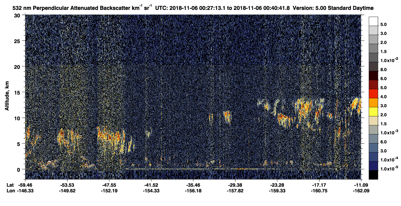 /calipso-imagery/data/BROWSE/production/V5-00/2018-11-06/2018-11-06_00-13-44_V5.00_2_2_CVDcolormap.png image missing